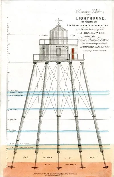 Wyre Light