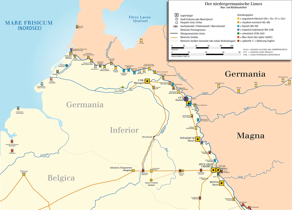 Lower German Limes