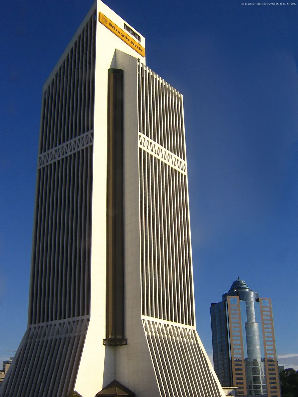 Maybank Numismatic Museum