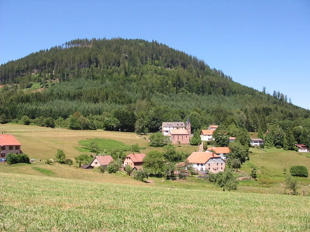 Climont