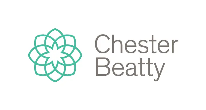 Chester Beatty Library
