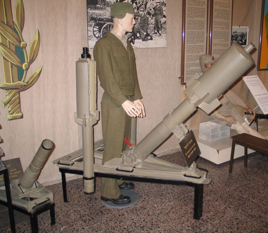 Israel Defense Forces History Museum