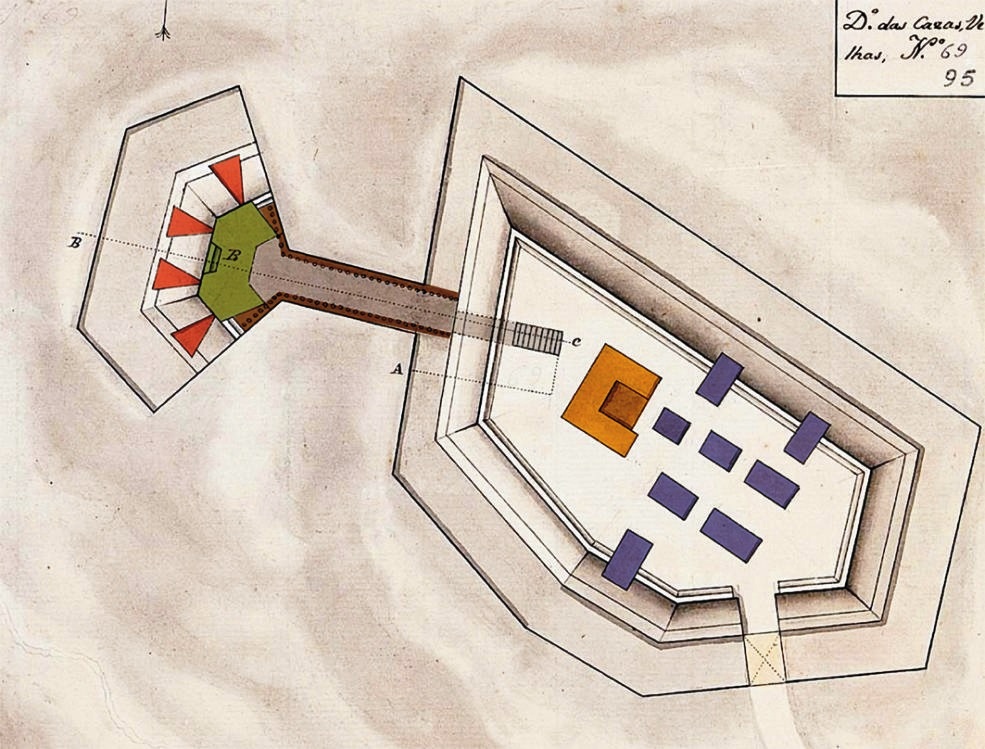 Fort of Zambujal