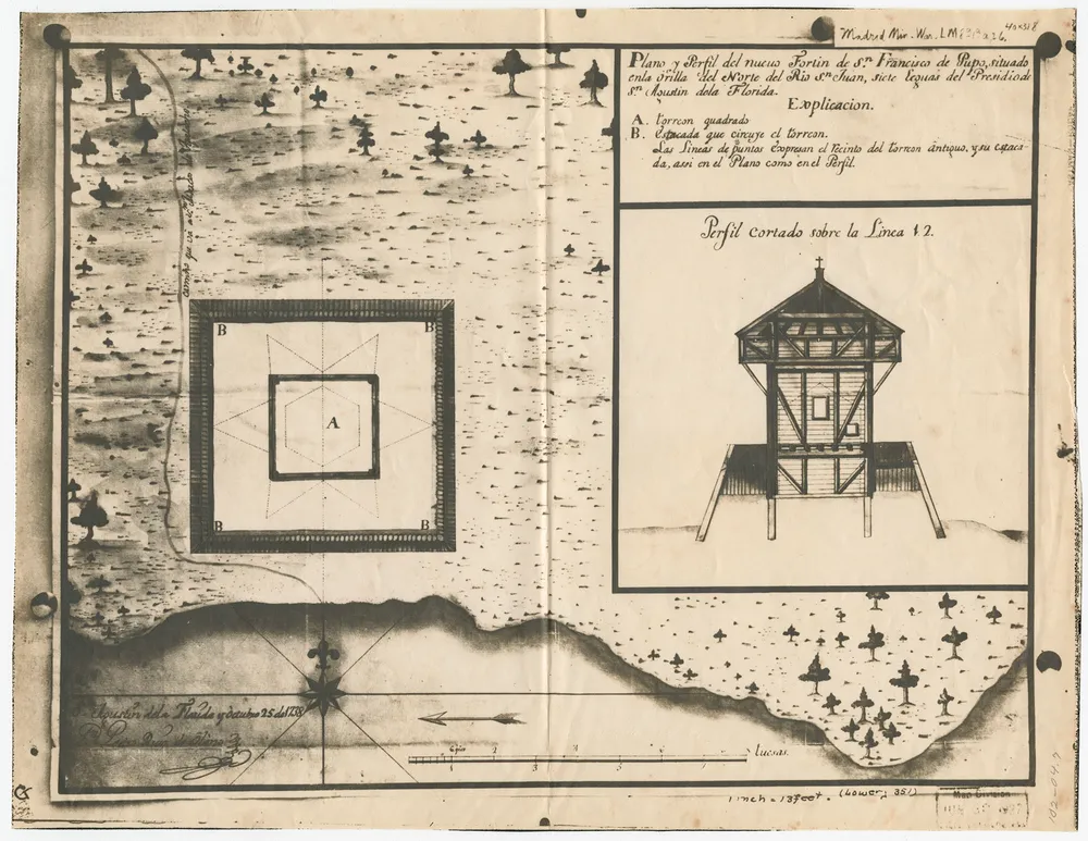 Fort San Francisco de Pupo