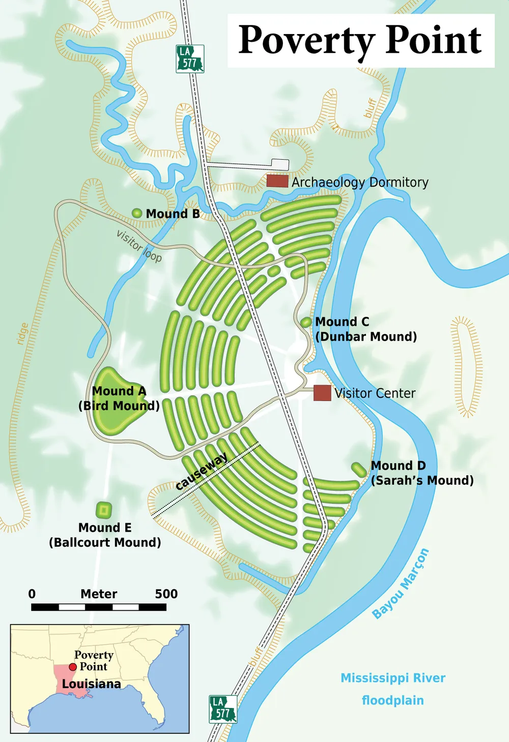 Poverty Point