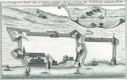 Fort Kastella