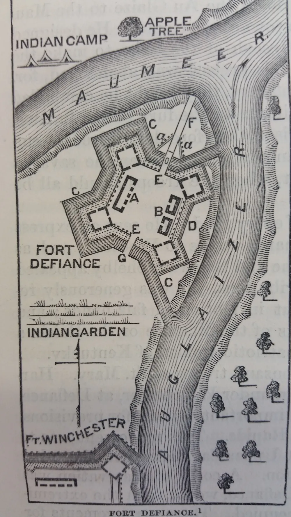 Fort Defiance