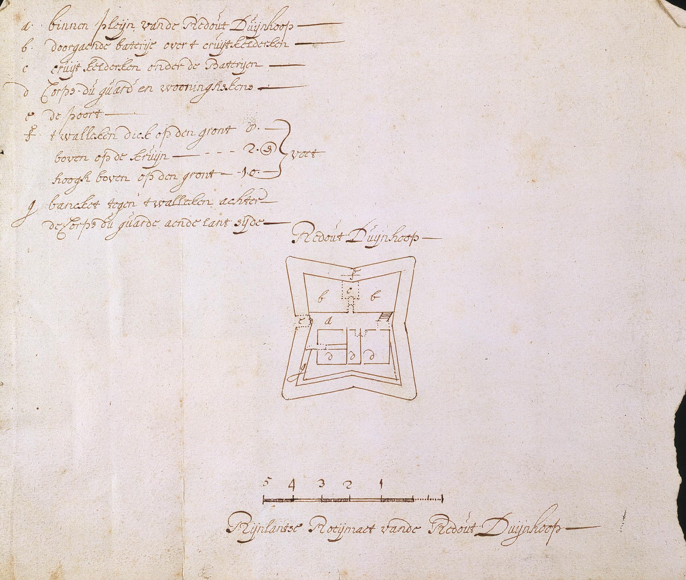 Redoubt Duijnhoop