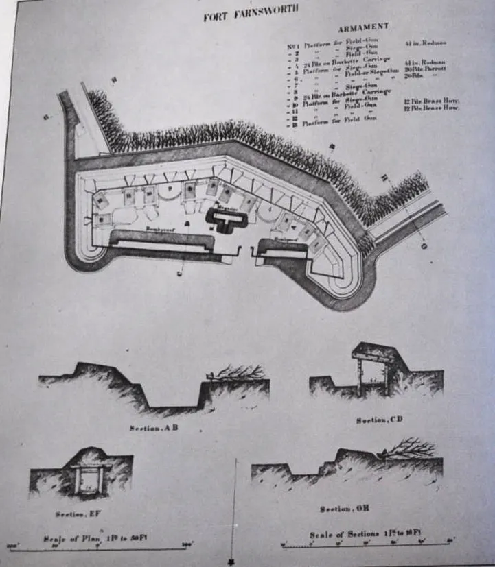 Fort Farnsworth